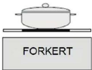FORKERT