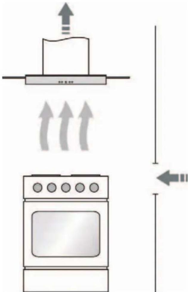 Kaiser HGE 52301 B - INSTALLATION - 2