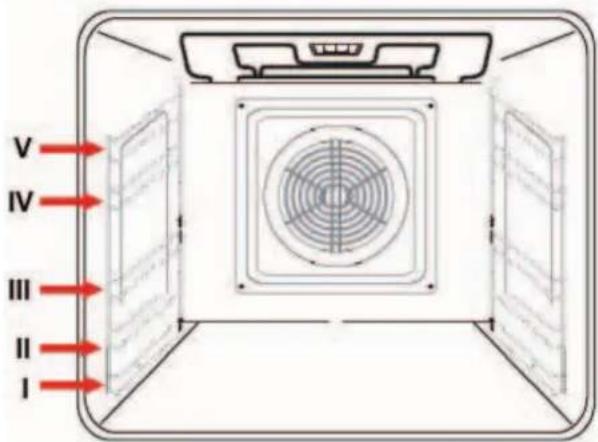 Kaiser HGE 52301 B - GAS OVEN CONTROL - 1
