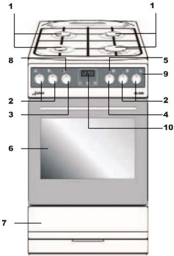 Kaiser HGE 52301 B - Arrangement of functional assemblies - 1