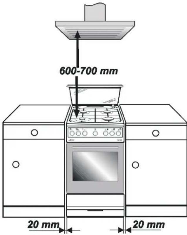 Kaiser HGE 52301 B - INSTALLATION - 1