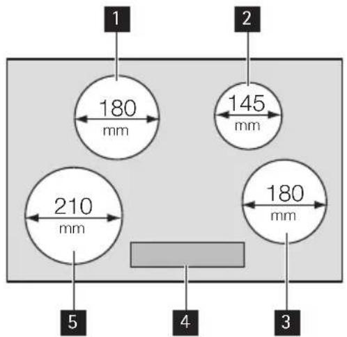 1 180 mm 2 145 mm 210 mm 180 mm 5 4 3