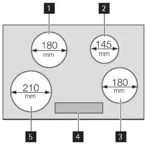 1 180 mm 2 145 mm 210 mm 180 mm 5 4 3