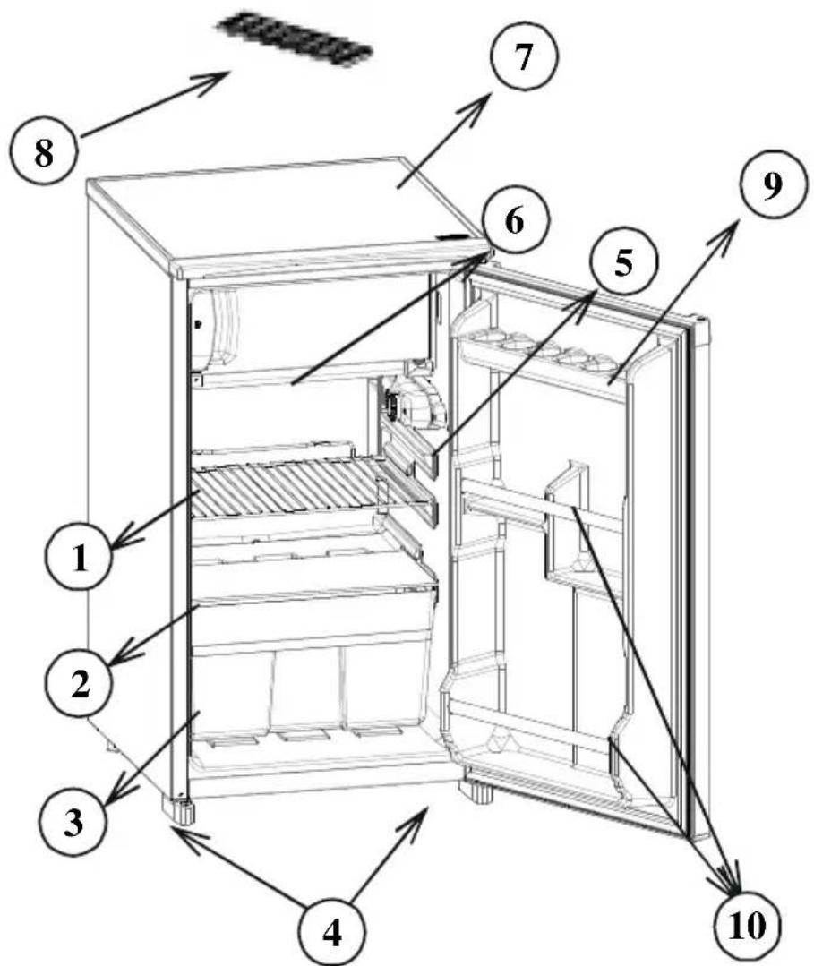 Labeled diagram of an refrigerator interior showing numbered components for identification