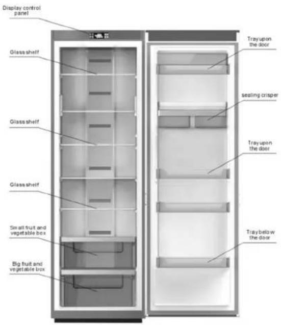 Display control panel Glass shelf Glass shelf Glass shelf Small fruit and vegetable box Big fruit and vegetable box Tray upon the door sealing crisper Tray upon the door Tray below the door