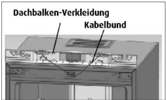Dachbalken-Verkleidung Kabelbund