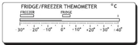 FRIDGE/FREEZER THEMOMETER °C FREEZER FRIDGE I -30° -20° -10° 0° +10° +20° +30° +40°