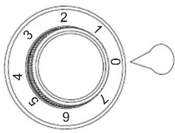 2 3 4 5 6 7 0