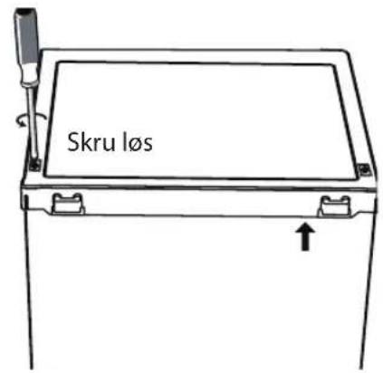 Skru løs
