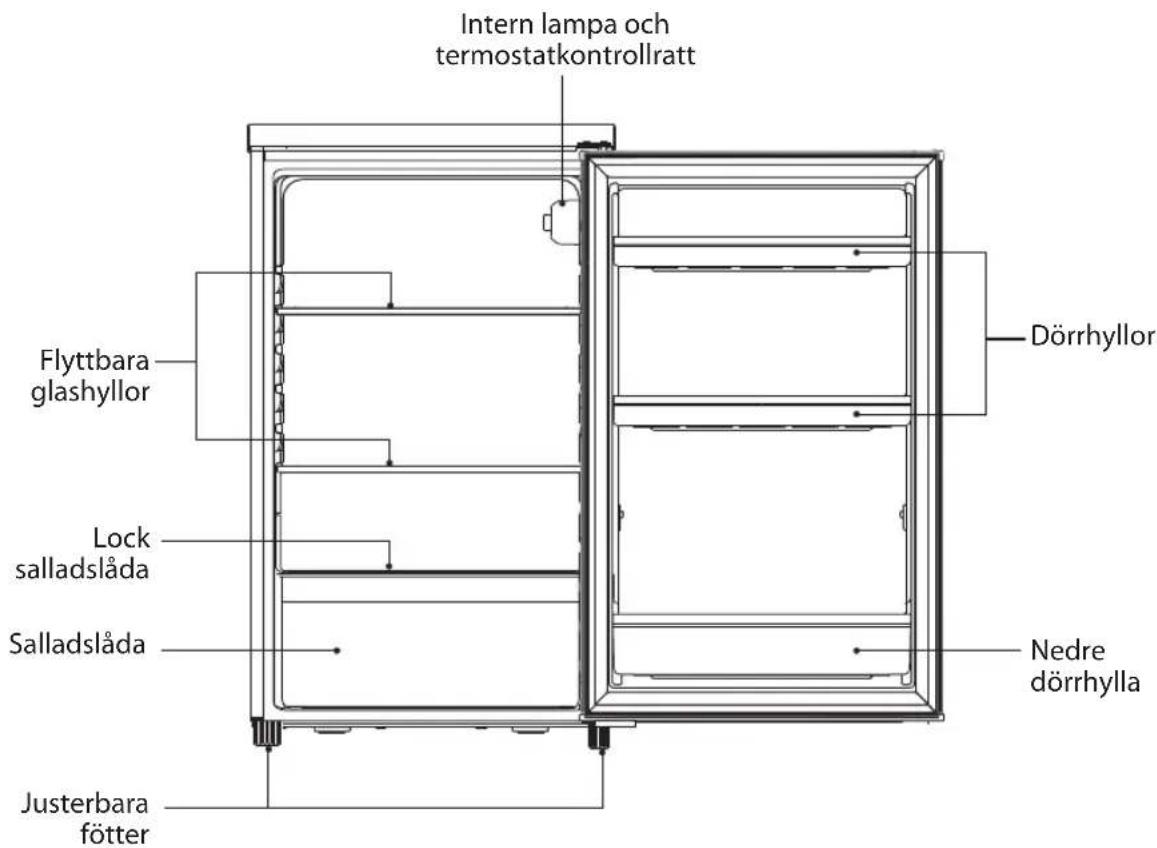 Intern lampa och termostatkontrollratt Flyttbara glashyllor Lock salladslåda Salladslåda Dörrhyllor Nedre dörrhylla Justerbara fötter