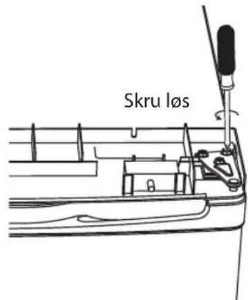 Skru løs