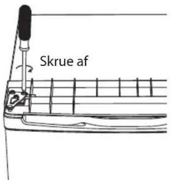 Skrue af