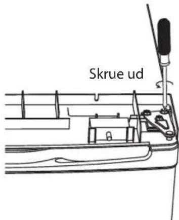 Skrue ud