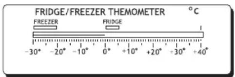 FRIDGE/FREEZER THEMOMETER °C FREEZER FRIDGE I -30° -20° -10° 0° +10° +20° +30° +40°