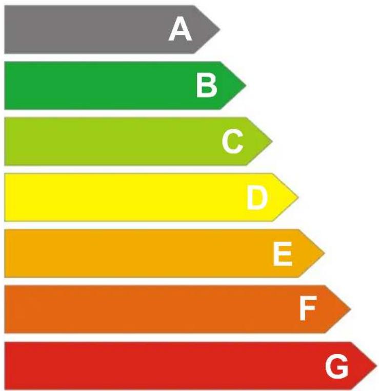 BLOMBERG SSM 9450 X - Energy - 1