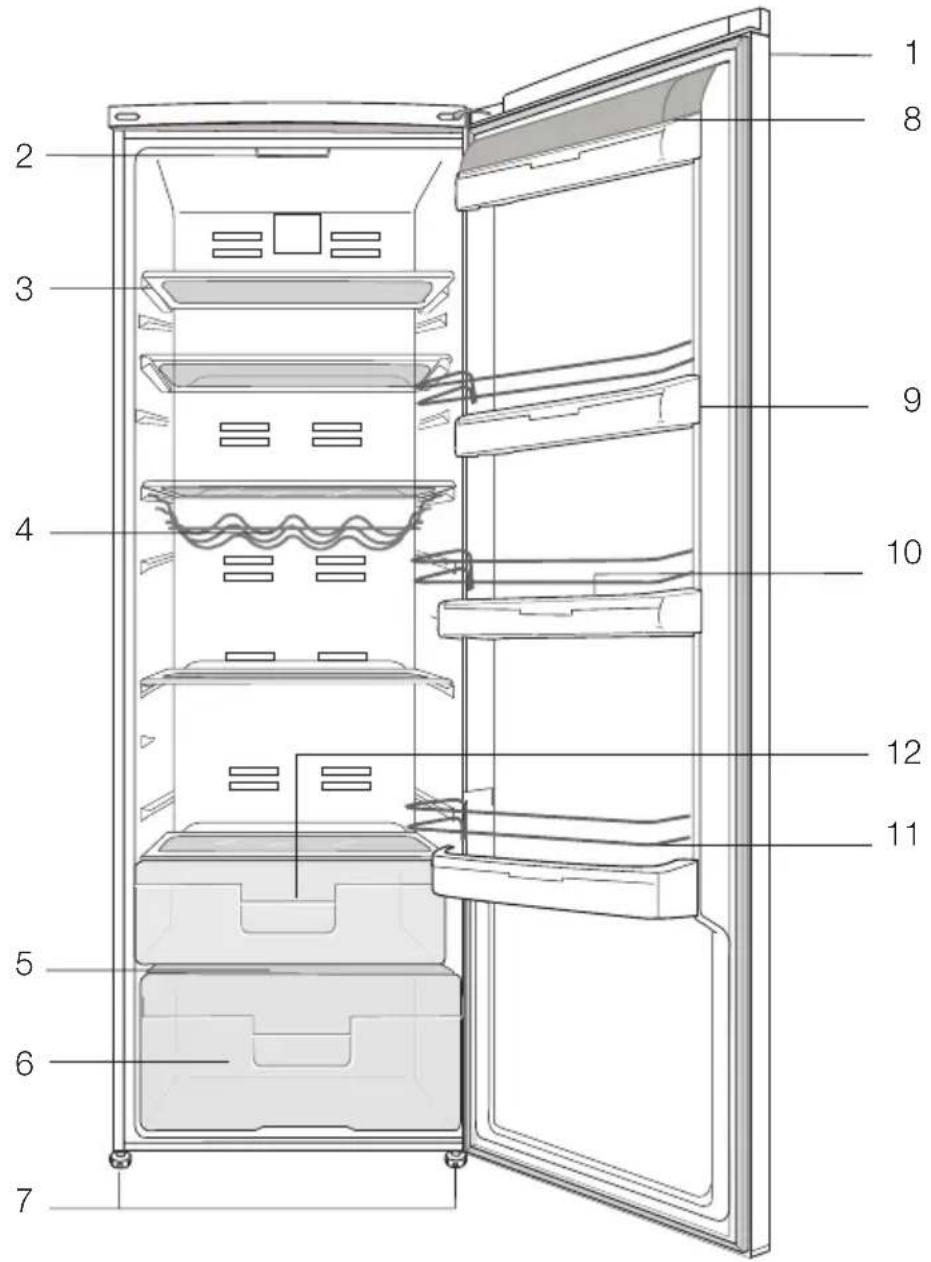 BLOMBERG SND 9683 X - Jääkaappi/pakastin - 1