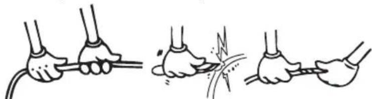 Illustration of three hands performing a manual cable or wire manipulation technique.