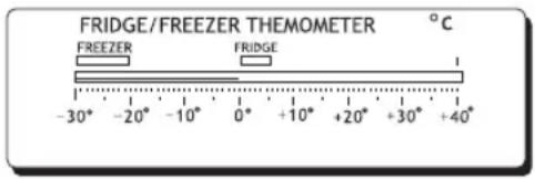 FRIDGE/FREEZER THEMOMETER °C FREEZER FRIDGE -30° -20° -10° 0° +10° +20° +30° +40°