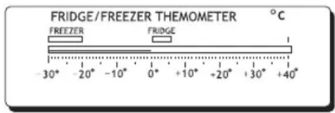 FRIDGE/FREEZER THEMOMETER °C FREEZER FRIDGE -30° -20° -10° 0° +10° -20° +30° +40°