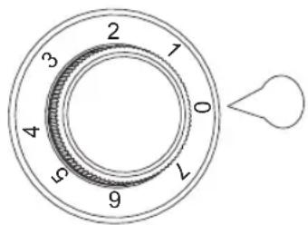 2 3 4 5 6 7 0 1 2 9