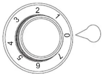 2 3 4 5 6 7 0 1 2 9