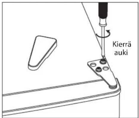Kierrä auki