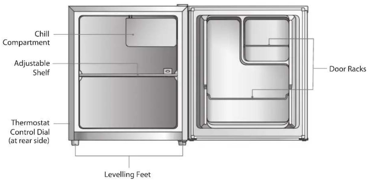 Chill Compartment Adjustable Shelf Thermostat Control Dial (at rear side) Levelling Feet Door Racks