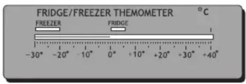 FRIDGE/FREEZER THEMOMETER °C FREEZER FRIDGE -30° -20° -10° 0° +10° +20° -30° +40°