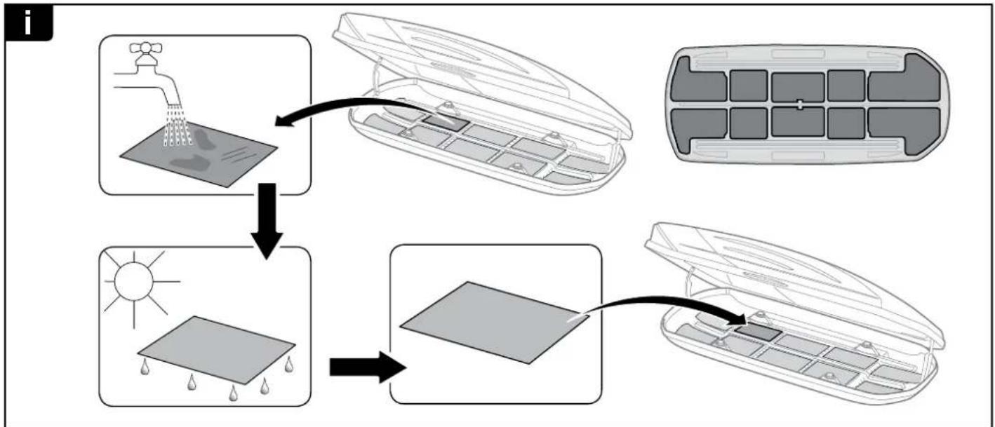 THULE Excellence 900 - Excellence - 18