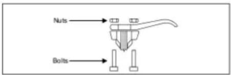 Nuts Bolts