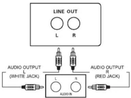 Crosley CR6017A - Audio Output - 1