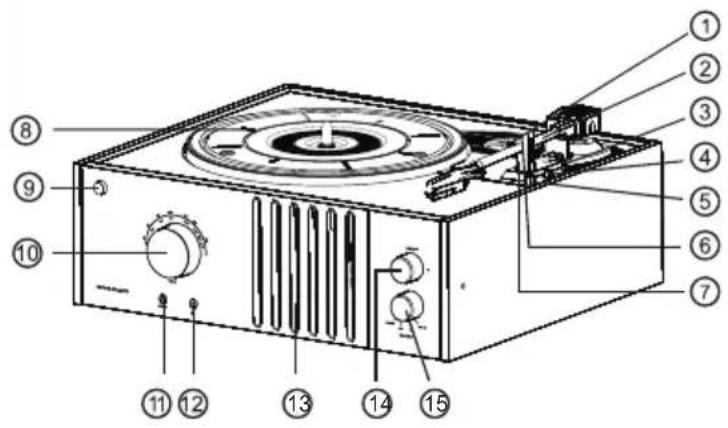 Labeled diagram of a portable radio or audio device with numbered parts for identification