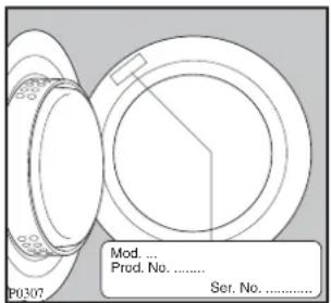 Mod... Prod. No. ...... Ser. No. ......