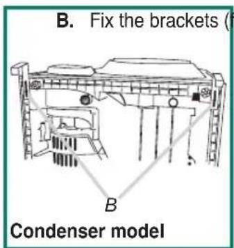 B. Fix the brackets ( B Condenser model