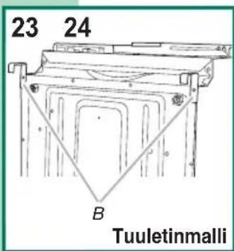 23 24 B Tuuletinmalli