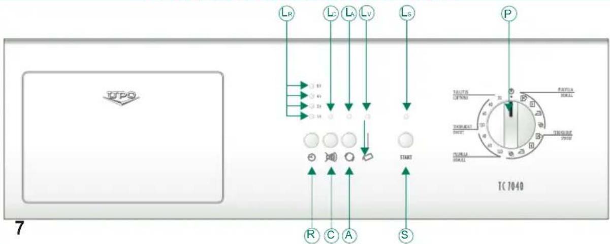 LR L1 L2 LA LV LS 3.13 3.14 3.15 3.16 START R C A S TC 7040 P TALUTS LEFT/NO PANILA BELL THOMOLET SWITCH THOMOLET SWITCH PUMILA BELL 7