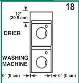 12" (30.5 cm) DRIER WASHING MACHINE 0" (0 cm) → ← → 0" (0 cm) 18