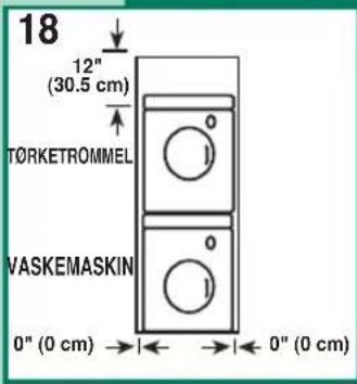 18 12" (30.5 cm) T∅RKETROMMEL VASKEMASKIN 0" (0 cm) → ← → ← 0" (0 cm)