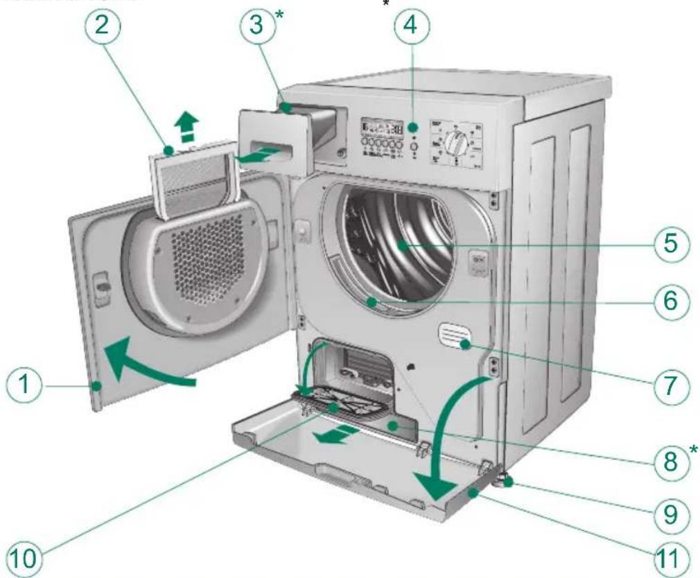 UPO TC7080D - BESKRIVELSE AF MASKINEN - 1