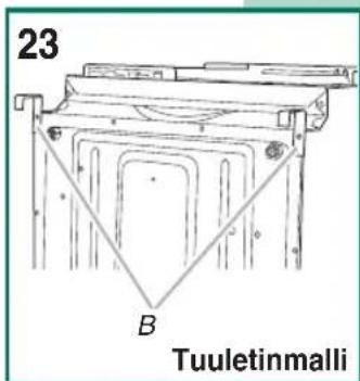 23 Tuuletinmalli B
