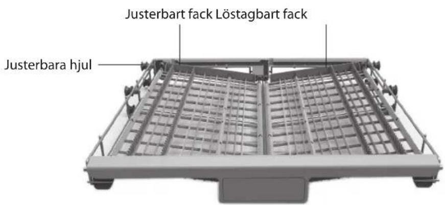 Justerbart fack Löstagbart fack Justerbara hjul