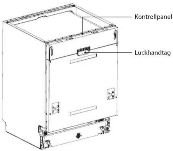 Kontrollpanel Luckhandtag