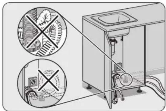 Diagram illustrating a clean water treatment setup with labeled components and prohibition symbols