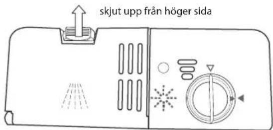 skjut upp från höger sida