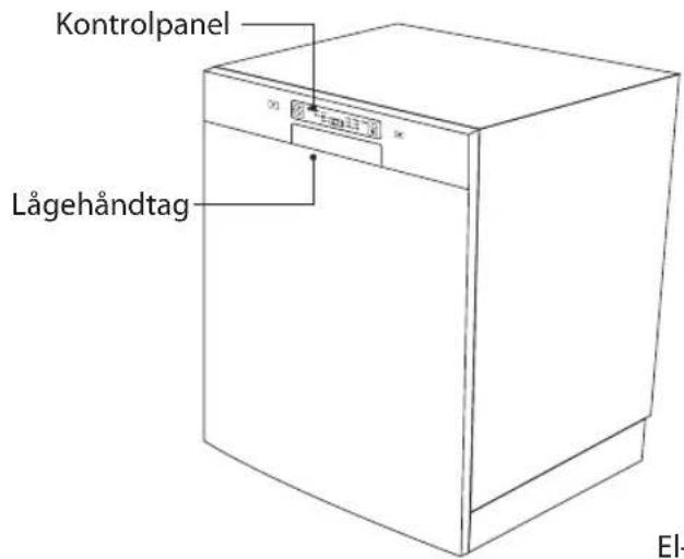Diagram illustrating the process of a valve mechanism with directional arrow and control knob