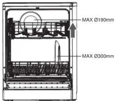 MAX Ø190mm MAX Ø300mm