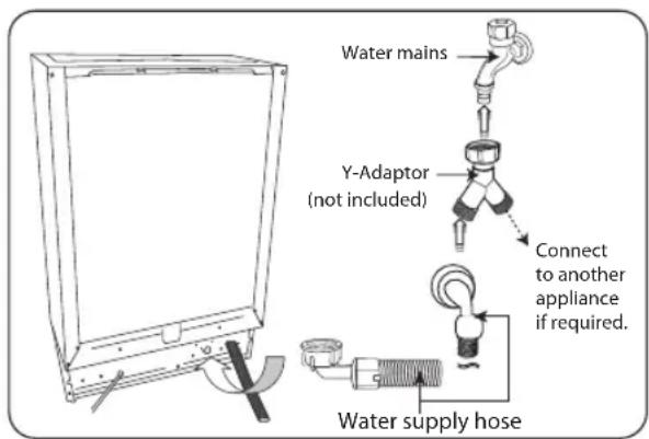 Water mains Y-Adaptor (not included) Connect to another appliance if required. Water supply hose