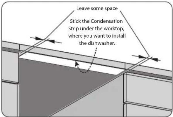 Leave some space Stick the Condensation Strip under the worktop, where you want to install the dishwasher.