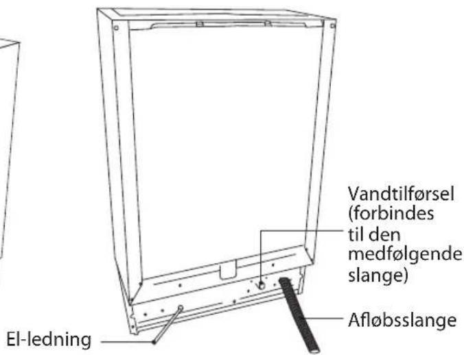 Vandtilførsel (forbindes til den medfølgende slange) Afløbsslange El-ledning