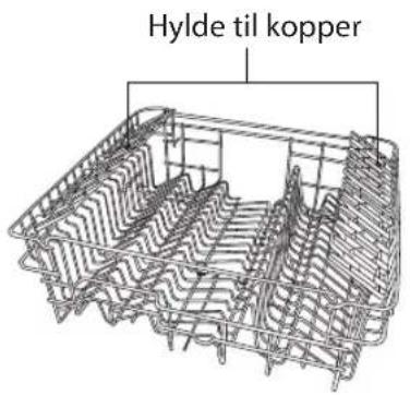 Hylde til kopper